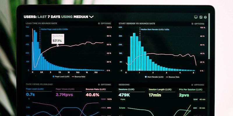How GPS Tracking Changed Field Force Accountability for 45 Companies