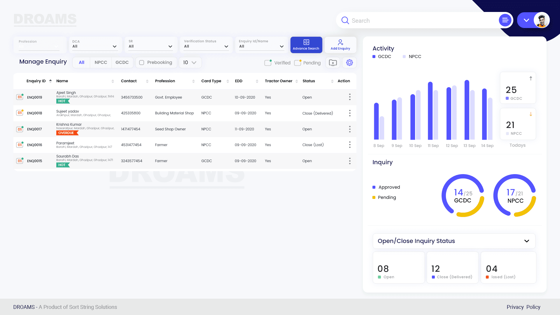 DROAMS Manage Enquiry dashboard — enquiry table, Activity bar chart, Inquiry distribution donuts and Open/Close status