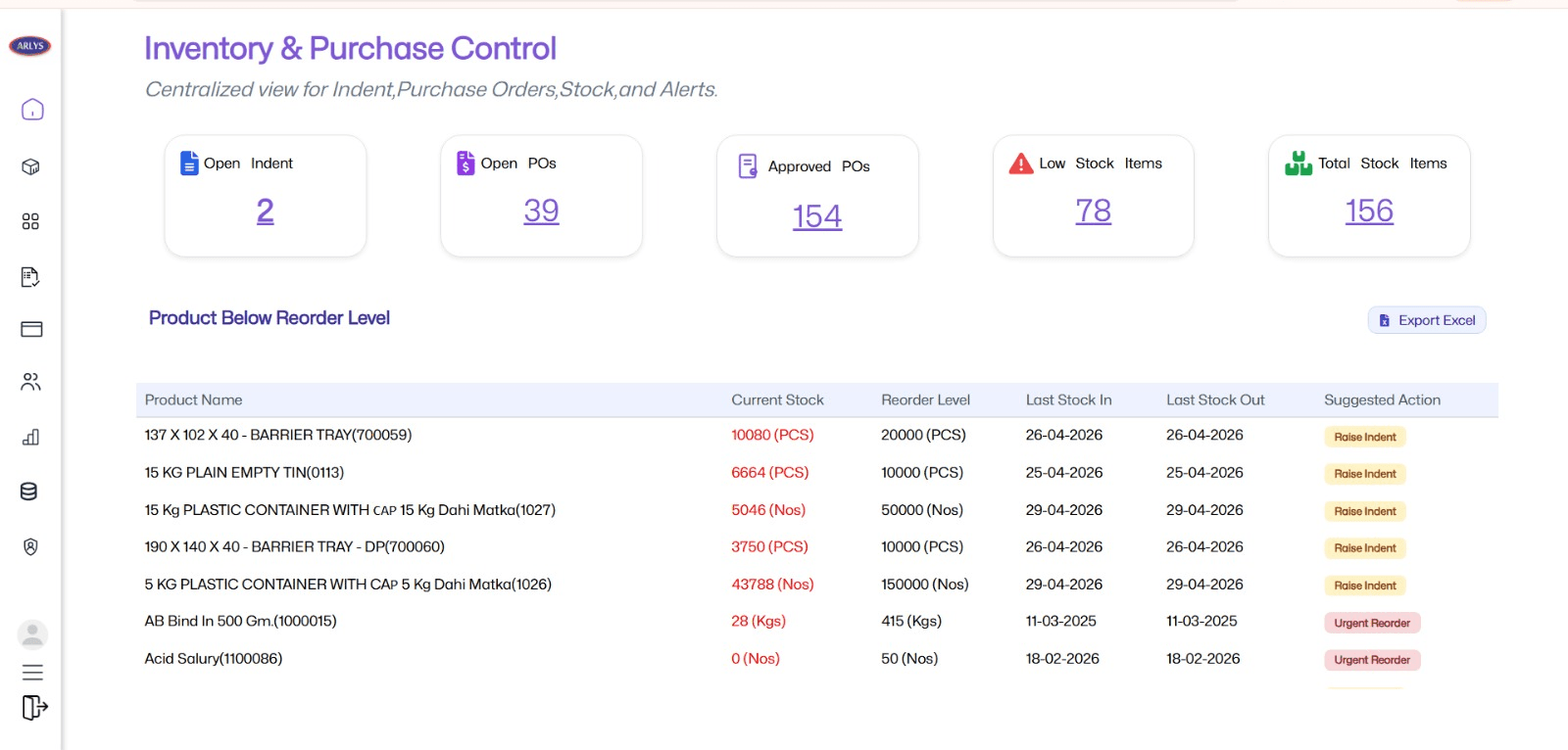 Inventory & Purchase Control dashboard — open indent, open POs, low-stock alerts and reorder suggestions